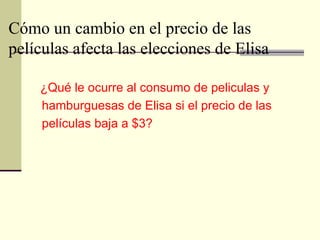 ¿Qué le ocurre al consumo de peliculas y
hamburguesas de Elisa si el precio de las
películas baja a $3?
Cómo un cambio en el precio de las
películas afecta las elecciones de Elisa
 