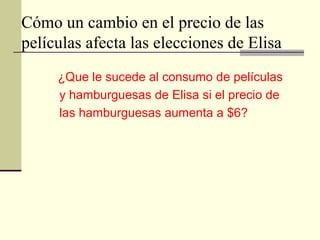 ¿Que le sucede al consumo de películas
y hamburguesas de Elisa si el precio de
las hamburguesas aumenta a $6?
Cómo un cambio en el precio de las
películas afecta las elecciones de Elisa
 