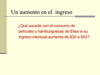 Un aumento en el ingreso
¿Qué sucede con el consumo de
películas y hamburguesas de Elisa si su
ingreso mensual aumenta de $30 a $42?
 