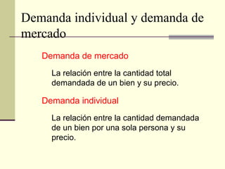 Demanda individual y demanda de
mercado
Demanda de mercado
La relación entre la cantidad total
demandada de un bien y su precio.
Demanda individual
La relación entre la cantidad demandada
de un bien por una sola persona y su
precio.
 
