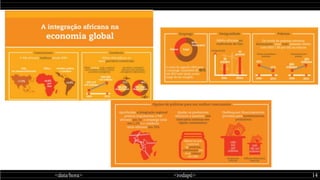 <data/hora> <rodapé> 14
MAPA
 