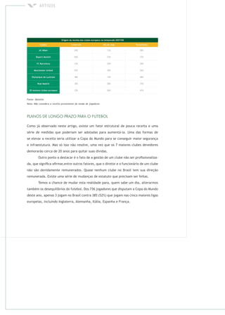 Como já observado neste artigo, existe um fator estrutural de pouca receita e uma
série de medidas que poderiam ser adotadas para aumentá-la. Uma das formas de
se elevar a receita seria utilizar a Copa do Mundo para se conseguir maior segurança
e infraestutura. Mas só isso não resolve, uma vez que os 7 maiores clubes devedores
demorarão cerca de 20 anos para quitar suas dívidas.
Outro ponto a destacar é o fato de a gestão de um clube não ser proﬁssionaliza-
da, que signiﬁca aﬁrmar,entre outros fatores, que o diretor e o funcionário de um clube
não são devidamente remunerados. Quase nenhum clube no Brasil tem sua direção
remunerada. Existe uma série de mudanças de estatuto que precisam ser feitas.
Temos a chance de mudar esta realidade para, quem sabe um dia, alterarmos
também os desequilíbrios do futebol. Dos 736 jogadores que disputam a Copa do Mundo
deste ano, apenas 3 jogam no Brasil contra 385 (52%) que jogam nas cinco maiores ligas
europeias, incluindo Inglaterra, Alemanha, Itália, Espanha e França.
 