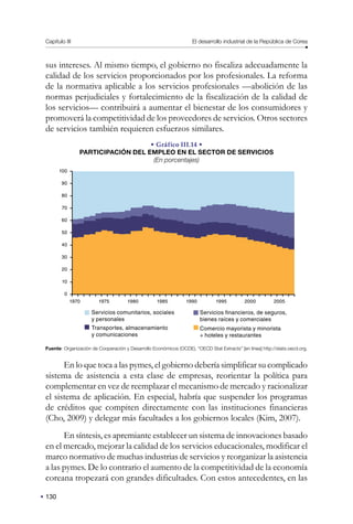 130
Capítulo III El desarrollo industrial de la República de Corea
sus intereses. Al mismo tiempo, el gobierno no fiscaliza adecuadamente la
calidad de los servicios proporcionados por los profesionales. La reforma
de la normativa aplicable a los servicios profesionales —abolición de las
normas perjudiciales y fortalecimiento de la fiscalización de la calidad de
los servicios— contribuirá a aumentar el bienestar de los consumidores y
promoverá la competitividad de los proveedores de servicios. Otros sectores
de servicios también requieren esfuerzos similares.
• Gráfico III.14 •
PARTICIPACIÓN DEL EMPLEO EN EL SECTOR DE SERVICIOS
(En porcentajes)
100
90
80
70
60
50
40
30
20
10
0
1970 1975 1980 1985 1990 1995 2000 2005
Servicios comunitarios, sociales
y personales
Servicios financieros, de seguros,
bienes raíces y comerciales
Transportes, almacenamiento
y comunicaciones
Comercio mayorista y minorista
+ hoteles y restaurantes
Fuente: Organización de Cooperación y Desarrollo Económicos (OCDE), “OECD Stat Extracts” [en línea] http://stats.oecd.org.
En lo que toca a las pymes, el gobierno debería simplificar su complicado
sistema de asistencia a esta clase de empresas, reorientar la política para
complementar en vez de reemplazar el mecanismo de mercado y racionalizar
el sistema de aplicación. En especial, habría que suspender los programas
de créditos que compiten directamente con las instituciones financieras
(Cho, 2009) y delegar más facultades a los gobiernos locales (Kim, 2007).
En síntesis, es apremiante establecer un sistema de innovaciones basado
en el mercado, mejorar la calidad de los servicios educacionales, modificar el
marco normativo de muchas industrias de servicios y reorganizar la asistencia
a las pymes. De lo contrario el aumento de la competitividad de la economía
coreana tropezará con grandes dificultades. Con estos antecedentes, en las
 