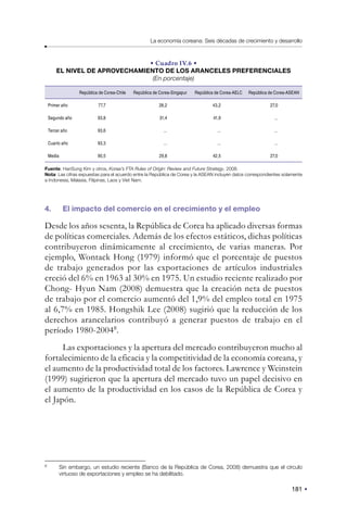 181
La economía coreana: Seis décadas de crecimiento y desarrollo
• Cuadro IV.6 •
EL NIVEL DE APROVECHAMIENTO DE LOS ARANCELES PREFERENCIALES
(En porcentaje)
República de Corea-Chile República de Corea-Singapur República de Corea-AELC República de Corea-ASEAN
Primer año 77,7 28,2 43,2 27,0
Segundo año 93,8 31,4 41,9 ...
Tercer año 93,6 ... ... ...
Cuarto año 93,3 ... ... ...
Media 90,5 29,8 42,5 27,0
Fuente: HanSung Kim y otros, Korea’s FTA Rules of Origin: Review and Future Strategy, 2008.
Nota: Las cifras expuestas para el acuerdo entre la República de Corea y la ASEAN incluyen datos correspondientes solamente
a Indonesia, Malasia, Filipinas, Laos y Viet Nam.
4. El impacto del comercio en el crecimiento y el empleo
Desde los años sesenta, la República de Corea ha aplicado diversas formas
de políticas comerciales. Además de los efectos estáticos, dichas políticas
contribuyeron dinámicamente al crecimiento, de varias maneras. Por
ejemplo, Wontack Hong (1979) informó que el porcentaje de puestos
de trabajo generados por las exportaciones de artículos industriales
creció del 6% en 1963 al 30% en 1975. Un estudio reciente realizado por
Chong- Hyun Nam (2008) demuestra que la creación neta de puestos
de trabajo por el comercio aumentó del 1,9% del empleo total en 1975
al 6,7% en 1985. Hongshik Lee (2008) sugirió que la reducción de los
derechos arancelarios contribuyó a generar puestos de trabajo en el
período 1980-20048
.
Las exportaciones y la apertura del mercado contribuyeron mucho al
fortalecimiento de la eficacia y la competitividad de la economía coreana, y
el aumento de la productividad total de los factores. Lawrence y Weinstein
(1999) sugirieron que la apertura del mercado tuvo un papel decisivo en
el aumento de la productividad en los casos de la República de Corea y
el Japón.
8
Sin embargo, un estudio reciente (Banco de la República de Corea, 2008) demuestra que el círculo
virtuoso de exportaciones y empleo se ha debilitado.
 