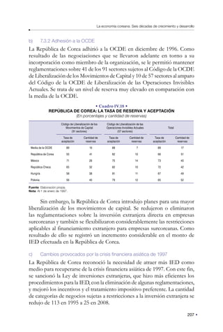 207
La economía coreana: Seis décadas de crecimiento y desarrollo
b) 7.3.2 Adhesión a la OCDE
La República de Corea adhirió a la OCDE en diciembre de 1996. Como
resultado de las negociaciones que se llevaron adelante en torno a su
incorporación como miembro de la organización, se le permitió mantener
reglamentaciones sobre 41 de los 91 sectores sujetos al Código de la OCDE
de Liberalización de los Movimientos de Capital y 10 de 57 sectores al amparo
del Código de la OCDE de Liberalización de las Operaciones Invisibles
Actuales. Se trata de un nivel de reserva muy elevado en comparación con
la media de la OCDE.
• Cuadro IV.18 •
REPÚBLICA DE COREA: LA TASA DE RESERVA Y ACEPTACIÓN
(En porcentajes y cantidad de reservas)
Código de Liberalización de los
Movimientos de Capital
(91 sectores)
Código de Liberalización de las
Operaciones Invisibles Actuales
(57 sectores)
Total
Tasa de
aceptación
Cantidad de
reservas
Tasa de
aceptación
Cantidad de
reservas
Tasa de
aceptación
Cantidad de
reservas
Media de la OCDE 89 10 88 7 89 17
República de Corea 55 41 82 10 66 51
México 71 26 75 14 73 40
República Checa 65 32 82 10 72 42
Hungría 58 38 81 11 67 49
Polonia 56 40 79 12 65 52
Fuente: Elaboración propia.
Nota: Al 1 de enero de 1997.
Sin embargo, la República de Corea introdujo planes para una mayor
liberalización de los movimientos de capital. Se redujeron o eliminaron
las reglamentaciones sobre la inversión extranjera directa en empresas
surcoreanas y también se flexibilizaron considerablemente las restricciones
aplicables al financiamiento extranjero para empresas surcoreanas. Como
resultado de ello se registró un incremento considerable en el monto de
IED efectuada en la República de Corea.
c) Cambios provocados por la crisis financiera asiática de 1997
La República de Corea reconoció la necesidad de atraer más IED como
medio para recuperarse de la crisis financiera asiática de 1997. Con este fin,
se sancionó la Ley de inversiones extranjeras, que hizo más eficientes los
procedimientos para la IED, con la eliminación de algunas reglamentaciones,
y mejoró los incentivos y el tratamiento impositivo preferente. La cantidad
de categorías de negocios sujetas a restricciones a la inversión extranjera se
redujo de 113 en 1995 a 25 en 2008.
 