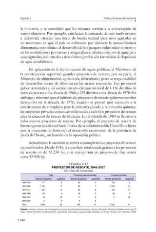 Capítulo V Política de desarrollo territorial
242
la industria, y se consideró que los rescates servían a la consecución de
varios objetivos. Por ejemplo, satisfacían la demanda de más suelo urbano
e industrial; ofrecían una tierra de buena calidad para usos agrícolas en
un momento en que el país se esforzaba por alcanzar la autosuficiencia
alimentaria; contribuían al desarrollo de los parques industriales costeros y
de las instalaciones portuarias y aseguraban el abastecimiento de agua para
usos agrícolas, industriales y domésticos gracias a la formación de depósitos
de agua desalinizada.
En aplicación de la ley de rescate de aguas públicas, el Ministerio de
la construcción supervisó grandes proyectos de rescate; por su parte, el
Ministerio de alimentación, agricultura, silvicultura y pesca se responsabilizó
de desarrollar tierras de labranza en las tierras rescatadas. Los proyectos
gubernamentales y del sector privado crearon un total de 1.136 distritos de
tierra de rescate en la década de 1960, y 233 distritos en la década de 1970. Sin
embargo, mientras que el número de proyectos de rescate gubernamentales
descendió en la década de 1970, cuando se prestó más atención a la
construcción de complejos para la industria pesada y la industria química,
las empresas privadas continuaron llevando a cabo los proyectos de rescate
para la creación de tierras de labranza. En la década de 1980 se llevaron a
cabo nuevos proyectos de rescate. Por ejemplo, el proyecto de rescate de
Saemangeum se elaboró hacia finales de la administración Chun Doo-hwan
con la intención de fomentar el desarrollo económico de la provincia de
Jeolla del Norte, un bastión de la oposición política.
Actualmente la atención se centra en completar los proyectos de rescate
ya planificados. Desde 1945, la superficie total creada gracias a los proyectos
de rescate es de 82.250 ha, y se encuentran en proceso de formación
otras 52.528 ha.
• Cuadro V.4 •
PROYECTOS DE RESCATE, 1946-2007
(En miles de hectáreas)
Total Proyectos gubernamentales Proyectos privados
Número de distritos Superficie Número de distritos Superficie Número de distritos Superficie
1946-1960 177 6 39 4 138 3
1961-1969 1 136 17 58 7 1 078 10
1970-1979 233 19 50 8 183 11
1980-1989 63 9 25 5 38 4
1990-1997 16 22 11 9 5 13
1998-2007 3 9 3 8 ... ...
Total 1 628 82 186 41 1 442 41
Fuente: Instituto coreano de investigación para los asentamientos humanos, History of Korea’s Territorial Development over 60
Years, 2008; Ministerio de alimentación, agricultura, silvicultura y pesca, Major Statistics on Food, Forestry and Fisheries, 2008.
 
