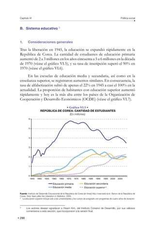 Capítulo VI Política social
290
B. Sistema educativo 3
1. Consideraciones generales
Tras la liberación en 1945, la educación se expandió rápidamente en la
República de Corea. La cantidad de estudiantes de educación primaria
aumentó de 2 a 3 millones en los años cincuenta a 5 a 6 millones en la década
de 1970 (véase el gráfico VI.5), y su tasa de inscripción superó el 90% en
1970 (véase el gráfico VI.6).
En las escuelas de educación media y secundaria, así como en la
enseñanza superior, se registraron aumentos similares. En consecuencia, la
tasa de alfabetización subió de apenas el 22% en 1945 a casi el 100% en la
actualidad. La proporción de habitantes con educación superior aumentó
rápidamente y hoy es la más alta entre los países de la Organización de
Cooperación y Desarrollo Económicos (OCDE) (véase el gráfico VI.7).
• Gráfico VI.5 •
REPÚBLICA DE COREA: CANTIDAD DE ESTUDIANTES
(En millones)
6
5
4
3
2
1
0
1945 1950 1955 1960 1965 1970 1975 1980 1985 1990 1995 2000 2005
Educación primaria
Educación media
Educación secundaria
Educación superior a
Fuente: Instituto de Desarrollo Educacional de la República de Corea [en línea] http://cesi.kedi.re.kr; Banco de la República de
Corea, Sixty Years after the Liberation in Statistics, 2005.
a
La educación superior incluye solo a las universidades y los cursos de posgrado con programas de cuatro años de duración.
3
Los autores desean agradecer a Hisam Kim, del Instituto Coreano de Desarrollo, por sus valiosos
comentarios a esta sección, que incorporaron a la versión final.
 