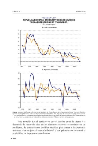 Capítulo VI Política social
308
• Gráfico VI.15 •
REPÚBLICA DE COREA: CRECIMIENTO DE LOS SALARIOS
Y DE LA PRODUCCIÓN POR TRABAJADOR a
(En porcentajes)
1970 1975 1980 1985 1990 1995 2000 2005
40
35
30
25
20
15
10
5
0
-5
Producción por trabajador
Salario
A. A precios corrientes
1970 1975 1980 1985 1990 1995 2000 2005
20
15
10
5
0
-5
-10
Producción por trabajador
Salario
B. A precios constantes
Fuente: Ministerio del Trabajo y Empleo de la República de Corea; Banco de la República de Corea “Economic Statistics
System” [en línea] http://ecos.bok.or.kr; Oficina Nacional de Estadística de la República de Corea [en línea] http://www.kosis.kr.
a
Los salarios a precios constantes se obtuvieron mediante la deflación del salario en precios corrientes con el índice de precios
al consumidor. La producción por trabajador se obtuvo dividiendo el PIB por el número de trabajadores.
Este también fue el período en que el desfase entre la oferta y la
demanda de mano de obra en los distintos sectores se convirtió en un
problema. Se consideraron posibles medidas para atraer a las personas
mayores y las mujeres al mercado laboral y por primera vez se evaluó la
posibilidad de importar mano de obra.
 