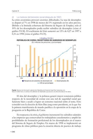Capítulo VI Política social
340
d) La madurez del bienestar social (después de 1997)
La crisis económica provocó enormes dificultades. La tasa de desempleo
se disparó al 7% en 1998 de menos del 3% registrado en los años previos.
Debido a la limitada cobertura del Sistema de Seguro de Empleo, solo el
10% de los desempleados podía recibir subsidios de desempleo (véase el
gráfico VI.38). El coeficiente de Gini aumentó un 13% de 0,27 en 1997 a
0,31 en 1998 (véase el gráfico VI.35).
• Gráfico VI.38 •
REPÚBLICA DE COREA: RECEPTORES DE SUBSIDIOS DE DESEMPLEO
(En millones de personas y porcentajes)
1996 2001 2006
1,5
1,0
0,5
0,0
Receptores de subsidios de desempleo (A)
A/B (en porcentajes)
Millones
de
personas
Porcentajes
40
35
30
25
20
15
10
5
0
Desempleados (B)
Fuente: Servicio de Información Laboral de la República de Corea [en línea] http://www.keis.or.kr.
Nota: En 2000 hubo un cambio en la definición de desempleo que provocó una discontinuidad en los datos.
El alza del desempleo y la pobreza generó mayor conciencia pública
respecto de la necesidad de contar con una red de seguridad social que
funcione bien y ayudó a lograr un consenso nacional sobre el tema. Esto
coincidió con la elección de Kim Dae-jung como presidente, en la que fue
la primera transferencia de mando pacífica a la oposición en la etapa de la
posguerra en la República de Corea.
En respuesta a la crisis, el gobierno incrementó los subsidios salariales
a las empresas que conservaban los trabajadores excedentarios y amplió las
posibilidades de formación profesional de los desempleados en el marco
del Sistema de Seguro de Empleo. En marzo de 1998 se implementó un
programa de obras públicas para la creación directa de puestos de trabajo
 