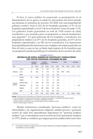 353
La economía coreana: Seis décadas de crecimiento y desarrollo
Si bien el sector público ha aumentado su participación en el
financiamiento de los gastos en salud, los proveedores del sector privado
aún dominan el suministro de servicios. En 2008, solo eran propiedad del
gobierno central o local el 10% de los hospitales generales, el 3% de los
hospitales especializados y el 0,1% de los consultorios (véase el cuadro I.13).
Los gobiernos locales gestionaban un total de 3.456 centros de salud,
consultorios y sus sucursales, pero, en proporción, se trata de instalaciones
muy pequeñas29
. Un gran porcentaje de los hospitales y consultorios son
propiedad de médicos (un 21% de los hospitales generales, un 61% de los
hospitales especializados y un 98% de los consultorios). Las instituciones
de propiedad particular funcionan como cualquier otra empresa privada con
fines de lucro, ya que no hay un límite legal respecto de los beneficios que
sus propietarios pueden percibir por el suministro de los servicios de salud.
• Cuadro VI.13 •
REPÚBLICA DE COREA: NÚMERO DE HOSPITALES Y CONSULTORIOS
POR TIPO DE PROPIEDAD, DICIEMBRE DE 2008
Hospitales
generales
Hospitales
especializados a
Consultorios b
Otros Farmacias
Total 312 (100,0) 2 197 (100,0) 51 612 (100,0) 3 507 (100,0) 20 833 (100,0)
Gobiernos
Central 2 (0,6) 10 (0,5) 12 (0,0) ... ... ... ...
Local 30 (9,6) 41 (1,9) 15 (0,0) 3 456 c
(98,5) ... ...
Militar ... ... 24 (1,1) 22 (0,0) ... ... ... ...
Personas
jurídicas
Escuela 65 (20,8) 53 (2,4) 33 (0,1) ... ... ... ...
Religión ... ... 2 (0,1) 3 (0,0) ... ... ... ...
Bienestar social 2 (0,6) 48 (2,2) 86 (0,2) ... ... ... ...
Fideicomiso 23 (7,4) 37 (1,7) 121 (0,2) ... ... 1 (0,0)
Medicina 97 (31,1) 582 (26,5) 247 (0,5) ... ... ... ...
Otros 27 (8,7) 55 (2,4) 341 (0,7) ... ... ... ...
Individual 66 (21,2) 1 345 (61,2) 50 732 (98,3) 51 d
(1,5) 20 832 (100,0)
Fuente: Oficina Nacional de Estadística de la República de Corea [en línea] http://www.kosis.kr.
a
Incluye hospitales de cuidados de larga duración, hospitales odontológicos y hospitales tradicionales coreanos.
b
Incluye consultorios odontológicos y consultorios tradicionales coreanos.
c
Centros de salud, consultorios y sus sucursales gestionados por gobiernos locales.
d
Centros de ginecología y obstetricia.
Muchas instituciones consideradas “personas jurídicas”, como las
universidades y las organizaciones religiosas, también poseen y gestionan
centros de salud. Son especialmente importantes las “personas jurídicas
médicas” que se introdujeron con la revisión de la ley nacional de medicina
en 1973, donde se establecía que ninguna persona jurídica debía tener fines
29
En el último trimestre de 2009, solo el 3,3% de los médicos en actividad trabajaban en centros de salud,
consultorios y sus sucursales.
 