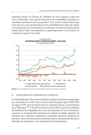 37
La economía coreana: Seis décadas de crecimiento y desarrollo
cambiaria eliminó las fuentes de utilidades de suma negativa, redujo los
costos adicionales e hizo que los buscadores de rentabilidad se dedicaran a
actividades productivas de suma positiva”. Los autores señalan además que
otros factores, como la disminución de la variabilidad de los tipos de cambio
y el compromiso con el crecimiento asumido por un gobierno políticamente
estable, deben haber desempeñado un papel importante en la creación de
un clima de negocios favorable.
• Gráfico II.2 •
EXPORTACIONES E IMPORTACIONES, 1953-2009
(En porcentajes del PIB)
120
100
80
60
40
20
0
-20
1953 1958 1963 1968 1973 1978 1983 1988 1993 1998 2003 2008
Importaciones
Exportaciones
Exportaciones más importaciones
Exportaciones menos importaciones
Fuente: Banco de la República de Corea “Economic Statistics System” [en línea] http://ecos.bok.or.kr.
2. Industrialización impulsada por el gobierno
La“industrialización”fueeltemacentraldelosplaneseconómicosquinquenales
que comenzaron en 1962. En la versión inicial del primer plan (1962-1966)
se asignó el 34% de la inversión bruta las industrias minera y manufacturera
(Lee, 1986, págs. 777-778). En la versión revisada (1964) se declaró la ambición
del Gobierno de la República de Corea de modernizar el sector industrial y
aumentar su competitividad internacional mediante la rápida expansión de
industrias clave (cemento, fertilizantes, maquinaria industrial, refinación de
petróleoyotras),elfomentodelasindustriasconexasyla promocióndenuevas
industrias de exportación y de sustitución de las importaciones.
 