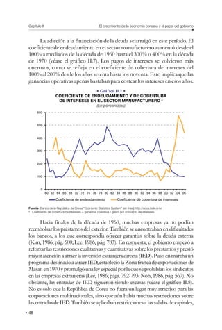 Capítulo II El crecimiento de la economía coreana y el papel del gobierno
48
La adicción a la financiación de la deuda se arraigó en este período. El
coeficiente de endeudamiento en el sector manufacturero aumentó desde el
100% a mediados de la década de 1960 hasta el 300% o 400% en la década
de 1970 (véase el gráfico II.7). Los pagos de intereses se volvieron más
onerosos, como se refleja en el coeficiente de cobertura de intereses del
100% al 200% desde los años setenta hasta los noventa. Esto implica que las
ganancias operativas apenas bastaban para costear los intereses en esos años.
• Gráfico II.7 •
COEFICIENTE DE ENDEUDAMIENTO Y DE COBERTURA
DE INTERESES EN EL SECTOR MANUFACTURERO a
(En porcentajes)
600
500
400
300
200
100
0
60 62 64 66 68 70 72 74 76 78 80 82 84 86 88 90 92 94 96 98 00 02 04 06
Coeficiente de endeudamiento Coeficiente de cobertura de intereses
Fuente: Banco de la República de Corea “Economic Statistics System” [en línea] http://ecos.bok.or.kr.
a
Coeficiente de cobertura de intereses = ganancia operativa / gasto por concepto de intereses.
Hacia finales de la década de 1960, muchas empresas ya no podían
reembolsar los préstamos del exterior. También se encontraban en dificultades
los bancos, a los que correspondía ofrecer garantías sobre la deuda externa
(Kim, 1986, pág. 600; Lee, 1986, pág. 783). En respuesta, el gobierno empezó a
reforzar las restricciones cualitativas y cuantitativas sobre los préstamos y prestó
mayoratenciónaatraerlainversiónextranjeradirecta(IED).Pusoenmarchaun
programadestinadoaatraerIED,estableciólaZonafrancadeexportacionesde
Masanen1970ypromulgóunaleyespecialporlaqueseprohibíanlossindicatos
en las empresas extranjeras (Lee, 1986, págs. 792-793; Noh, 1986, pág. 567). No
obstante, las entradas de IED siguieron siendo escasas (véase el gráfico II.8).
No es solo que la República de Corea no fuera un lugar muy atractivo para las
corporaciones multinacionales, sino que aún había muchas restricciones sobre
lasentradasdeIED.Tambiénseaplicabanrestriccionesalassalidasdecapitales,
 