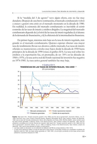 53
La economía coreana: Seis décadas de crecimiento y desarrollo
Si la “medida del 3 de agosto” tuvo algún efecto, este no fue muy
duradero. Después de una breve contracción, el mercado extrabancario volvió
a crecer y generó otra crisis en el mercado monetario en la década de 1980.
En realidad, la existencia del mercado extrabancario es inevitable al existir
controles de las tasas de interés y créditos dirigidos. La magnitud del mercado
extrabancariodependedei)elniveldelastasasdeinterésreguladas;ii)elalcance
de la demanda de financiación, y iii) la eficiencia de la intermediación financiera.
En primer lugar, mientras más baja sea la tasa de interés regulada, más
grande es el mercado extrabancario. Quienes esperan obtener una mayor
tasa de rendimiento llevan sus ahorros a dicho mercado. Las tasas de interés
oficiales se mantuvieron a niveles muy bajos desde la década de 1950 hasta
principios de la década de 1990 (véase el gráfico II.9). La tasa real sobre los
créditos a la exportación fue, en promedio, de un -10% en las décadas de
1960 y 1970, y la tasa activa real del fondo nacional de inversión fue negativa
en 1974-1981. La tasa activa general también fue muy baja.
• Gráfico II.9 •
TENDENCIAS DE LAS TASAS DE INTERÉS REALES, 1954-2009 a, b
(En porcentajes)
50
40
30
20
10
0
-10
-20
-30
1954 1959 1964 1969 1974 1979 1984 1989 1994 1999 2004 2009
Mercado extrabancario
Préstamos generales
Fondo nacional de inversión
Crédito de la exportación
Fuente: Nak-nyeon Kim, “Korea’s economic growth in the 1960s and the role of government”, Economic History, vol. 27,
1999; Duk-Hoon Lee y otros, Korea’s Financial Industry, Research Monograph 98-03, Seúl, Instituto coreano de desarrollo,
1998, para la tasa del mercado extrabancario; Banco de la República de Corea, 2005, Monthly Bulletin, varios números para
las tasas activas generales; Il SaKong, Korea in the World Economy, Seúl, Instituto coreano de desarrollo, 1993, para los
préstamos concedidos por el fondo nacional de inversión; Nak-nyeon Kim, “Korea’s economic growth in the 1960s and the
role of government”, Economic History, vol. 27, 1999, e Il SaKong, Korea in the World Economy, Seúl, Instituto coreano de
desarrollo, 1993, para la tasa aplicable al crédito a la exportación.
a
Las tasas reales se obtuvieron con el coeficiente de deflación del PIB (el correspondiente a 1954-1970).
b
La tasa activa general se refiere a la tasa de descuento sobre efectos comerciales emitidos por sociedades monetarias de
depósito antes de 1990, las tasas activas generales en 1990-1995 y el promedio ponderado de las tasas activas sobre
préstamos corporativos después de 1995.
 