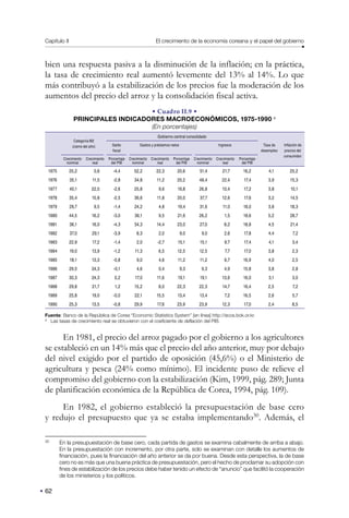Capítulo II El crecimiento de la economía coreana y el papel del gobierno
62
bien una respuesta pasiva a la disminución de la inflación; en la práctica,
la tasa de crecimiento real aumentó levemente del 13% al 14%. Lo que
más contribuyó a la estabilización de los precios fue la moderación de los
aumentos del precio del arroz y la consolidación fiscal activa.
• Cuadro II.9 •
PRINCIPALES INDICADORES MACROECONÓMICOS, 1975-1990 a
(En porcentajes)
Categoría M2
(cierre del año)
Gobierno central consolidado
Saldo
fiscal
Gastos y préstamos netos Ingresos Tasa de
desempleo
Inflación de
precios del
consumidor
Crecimiento
nominal
Crecimiento
real
Porcentaje
del PIB
Crecimiento
nominal
Crecimiento
real
Porcentaje
del PIB
Crecimiento
nominal
Crecimiento
real
Porcentaje
del PIB
1975 25,2 0,6 -4,4 52,2 22,3 20,6 51,4 21,7 16,2 4,1 25,2
1976 35,1 11,5 -2,8 34,8 11,2 20,2 48,4 22,4 17,4 3,9 15,3
1977 40,1 22,0 -2,6 25,8 9,6 19,8 26,8 10,4 17,2 3,8 10,1
1978 35,4 10,8 -2,5 36,6 11,8 20,0 37,7 12,6 17,6 3,2 14,5
1979 29,7 9,5 -1,4 24,2 4,8 19,4 31,6 11,0 18,0 3,8 18,3
1980 44,5 16,2 -3,0 36,1 9,5 21,6 26,2 1,5 18,6 5,2 28,7
1981 36,1 16,0 -4,3 34,3 14,4 23,0 27,0 8,2 18,8 4,5 21,4
1982 37,0 29,1 -3,9 8,3 2,0 9,0 9,0 2,6 17,8 4,4 7,2
1983 22,9 17,2 -1,4 2,0 -2,7 15,1 15,1 9,7 17,4 4,1 3,4
1984 19,0 13,9 -1,2 11,3 6,5 12,5 12,5 7,7 17,0 3,8 2,3
1985 18,1 13,3 -0,8 9,0 4,6 11,2 11,2 6,7 16,9 4,0 2,5
1986 29,5 24,3 -0,1 4,6 0,4 9,3 9,3 4,9 15,8 3,8 2,8
1987 30,3 24,3 0,2 17,0 11,6 19,1 19,1 13,6 16,0 3,1 3,0
1988 29,8 21,7 1,2 15,2 8,0 22,3 22,3 14,7 16,4 2,5 7,2
1989 25,8 19,0 -0,0 22,1 15,5 13,4 13,4 7,2 16,5 2,6 5,7
1990 25,3 13,5 -0,8 29,9 17,6 23,9 23,9 12,3 17,0 2,4 8,5
Fuente: Banco de la República de Corea “Economic Statistics System” [en línea] http://ecos.bok.or.kr.
a
Las tasas de crecimiento real se obtuvieron con el coeficiente de deflación del PIB.
En 1981, el precio del arroz pagado por el gobierno a los agricultores
se estableció en un 14% más que el precio del año anterior, muy por debajo
del nivel exigido por el partido de oposición (45,6%) o el Ministerio de
agricultura y pesca (24% como mínimo). El incidente puso de relieve el
compromiso del gobierno con la estabilización (Kim, 1999, pág. 289; Junta
de planificación económica de la República de Corea, 1994, pág. 109).
En 1982, el gobierno estableció la presupuestación de base cero
y redujo el presupuesto que ya se estaba implementando30
. Además, el
30
En la presupuestación de base cero, cada partida de gastos se examina cabalmente de arriba a abajo.
En la presupuestación con incremento, por otra parte, solo se examinan con detalle los aumentos de
financiación, pues la financiación del año anterior se da por buena. Desde esta perspectiva, la de base
cero no es más que una buena práctica de presupuestación, pero el hecho de proclamar su adopción con
fines de estabilización de los precios debe haber tenido un efecto de “anuncio” que facilitó la cooperación
de los ministerios y los políticos.
 