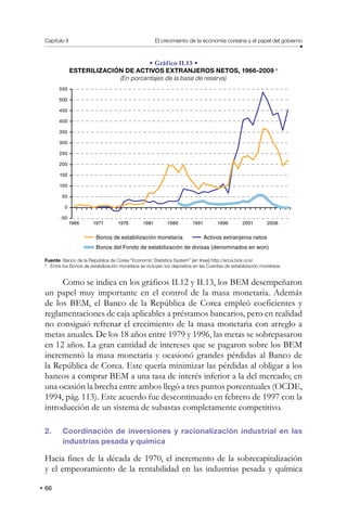 Capítulo II El crecimiento de la economía coreana y el papel del gobierno
66
• Gráfico II.13 •
ESTERILIZACIÓN DE ACTIVOS EXTRANJEROS NETOS, 1966-2009 a
(En porcentajes de la base de reserva)
550
500
450
400
350
300
250
200
150
100
50
0
-50
1966 1971 1976 1981 1986 1991 1996 2001 2006
Activos extranjeros netos
Bonos del Fondo de estabilización de divisas (denominados en won)
Bonos de estabilización monetaria
Fuente: Banco de la República de Corea “Economic Statistics System” [en línea] http://ecos.bok.or.kr.
a
Entre los Bonos de estabilización monetaria se incluyen los depósitos en las Cuentas de estabilización monetaria.
Como se indica en los gráficos II.12 y II.13, los BEM desempeñaron
un papel muy importante en el control de la masa monetaria. Además
de los BEM, el Banco de la República de Corea empleó coeficientes y
reglamentaciones de caja aplicables a préstamos bancarios, pero en realidad
no consiguió refrenar el crecimiento de la masa monetaria con arreglo a
metas anuales. De los 18 años entre 1979 y 1996, las metas se sobrepasaron
en 12 años. La gran cantidad de intereses que se pagaron sobre los BEM
incrementó la masa monetaria y ocasionó grandes pérdidas al Banco de
la República de Corea. Este quería minimizar las pérdidas al obligar a los
bancos a comprar BEM a una tasa de interés inferior a la del mercado; en
una ocasión la brecha entre ambos llegó a tres puntos porcentuales (OCDE,
1994, pág. 113). Este acuerdo fue descontinuado en febrero de 1997 con la
introducción de un sistema de subastas completamente competitivo.
2. Coordinación de inversiones y racionalización industrial en las
industrias pesada y química
Hacia fines de la década de 1970, el incremento de la sobrecapitalización
y el empeoramiento de la rentabilidad en las industrias pesada y química
 
