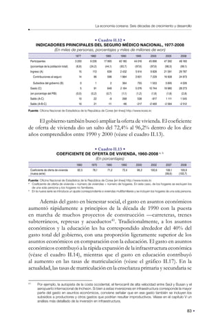 83
La economía coreana: Seis décadas de crecimiento y desarrollo
• Cuadro II.12 •
INDICADORES PRINCIPALES DEL SEGURO MÉDICO NACIONAL, 1977-2008
(En miles de personas, porcentajes y miles de millones de won)
1977 1980 1985 1990 1995 2000 2005 2008
Participantes 3 200 9 226 17 995 40 180 44 016 45 896 47 392 48 160
(porcentaje de la población total) (8,8) (24,2) (44,1) (93,7) (97,6) (97,6) (98,5) (99,1)
Ingreso (A) 15 113 639 2 432 5 614 9 828 21 091 29 787
Contribuciones al seguro 14 96 598 1 884 3 601 7 229 16 928 24 973
Subsidios del gobierno (B) 0 1 2 364 755 1 553 3 695 4 026
Gasto (C) 5 91 648 2 164 5 076 10 744 19 980 28 273
(en porcentaje del PIB) (0,0) (0,2) (0,7) (1,1) (1,2) (1,8) (1,8) (2,8)
Saldo (A-C) 10 22 -9 268 538 -917 1 111 1 545
Saldo (A-B-C) 10 21 -11 -96 -217 -2 469 -2 584 -2 512
Fuente: Oficina Nacional de Estadística de la República de Corea [en línea] http://www.kosis.kr.
El gobierno también buscó ampliar la oferta de vivienda. El coeficiente
de oferta de vivienda dio un salto del 72,4% al 96,2% dentro de los diez
años comprendidos entre 1990 y 2000 (véase el cuadro II.13).
• Cuadro II.13 •
COEFICIENTE DE OFERTA DE VIVIENDA, 1960-2008 a, b
(En porcentajes)
1960 1970 1980 1990 2000 2002 2007 2008
Coeficiente de oferta de vivienda
(nueva serie)
82,5 78,1 71,2 72,4 96,2 100,6 108,1
(99,6)
109,9
(100,7)
Fuente: Oficina Nacional de Estadística de la República de Corea [en línea] http://www.kosis.kr.
a
Coeficiente de oferta de vivienda = número de viviendas ÷ número de hogares. En este caso, de los hogares se excluyen los
de una sola persona y los hogares no familiares.
b
En la nueva serie se introduce un ajuste correspondiente a viviendas multifamiliares y se incluyen los hogares de una sola persona.
Además del gasto en bienestar social, el gasto en asuntos económicos
aumentó rápidamente a principios de la década de 1990 con la puesta
en marcha de muchos proyectos de construcción —carreteras, trenes
subterráneos, represas y acueductos41
. Tradicionalmente, a los asuntos
económicos y la educación les ha correspondido alrededor del 40% del
gasto total del gobierno, con una proporción ligeramente superior de los
asuntos económicos en comparación con la educación. El gasto en asuntos
económicos contribuyó a la rápida expansión de la infraestructura económica
(véase el cuadro II.14), mientras que el gasto en educación contribuyó
al aumento en las tasas de matriculación (véase el gráfico II.17). En la
actualidad, las tasas de matriculación en la enseñanza primaria y secundaria se
41
Por ejemplo, la autopista de la costa occidental, el ferrocarril de alta velocidad entre Seúl y Busan y el
aeropuerto internacional de Incheon. Si bien a estas inversiones en infraestructura corresponde la mayor
parte del gasto en asuntos económicos, conviene señalar que en ese gasto también se incluyen los
subsidios a productores y otros gastos que podrían resultar improductivos. Véase en el capítulo V un
análisis más detallado de la inversión en infraestructura.
 