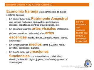 Economía Naranja - Ley Naraja en Colombia