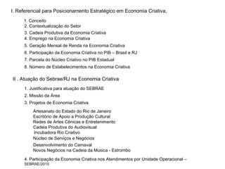 I. Referencial para Posicionamento Estratégico em Economia Criativa, 3. Cadeia Produtiva da Economia Criativa 4. Emprego na Economia Criativa 5. Geração Mensal de Renda na Economia Criativa II . Atuação do Sebrae/RJ na Economia Criativa 2. Contextualização do Setor 6. Participação da Economia Criativa no PIB – Brasil e RJ 7. Parcela do Núcleo Criativo no PIB Estadual 1. Justificativa para atuação do SEBRAE 1. Conceito 2. Missão da Área 3. Projetos de Economia Criativa 4. Participação da Economia Criativa nos Atendimentos por Unidade Operacional –  SEBRAE/2010 Artesanato do Estado do Rio de Janeiro Escritório de Apoio a Produção Cultural Redes de Artes Cênicas e Entretenimento Novos Negócios na Cadeia da Música - Estrombo 8. Número de Estabelecimentos na Economia Criativa Cadeia Produtiva do Audiovisual Incubadora Rio Criativo Núcleo de Serviços e Negócios Desenvolvimento do Carnaval 
