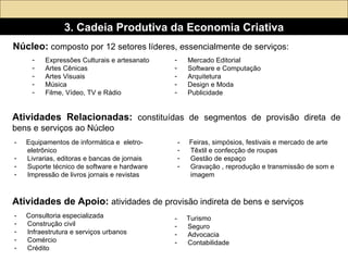Expressões Culturais e artesanato Artes Cênicas Artes Visuais Música Filme, Vídeo, TV e Rádio Mercado Editorial Software e Computação Arquitetura Design e Moda Publicidade 3. Cadeia Produtiva da Economia Criativa Atividades Relacionadas:  constituídas de   segmentos de provisão direta de bens e serviços ao Núcleo Núcleo:  composto por 12 setores líderes, essencialmente de serviços: -  Equipamentos de informática e  eletro-eletrônico Livrarias, editoras e bancas de jornais Suporte técnico de software e hardware Impressão de livros jornais e revistas -  Feiras, simpósios, festivais e mercado de arte Têxtil e confecção de roupas Gestão de espaço Gravação , reprodução e transmissão de som e imagem Atividades de Apoio:  atividades de   provisão indireta de bens e serviços -  Consultoria especializada Construção civil Infraestrutura e serviços urbanos Comércio Crédito -  Turismo Seguro Advocacia Contabilidade 