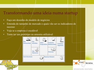 Transformando uma ideia numa startup
• Faça um desenho do modelo de negócios
• Entenda do tamanho de mercado e quais vão ser os indicadores de
sucesso
• Veja se a empresa é escalável
• Tente ter um protótipo ou amostra utilizável

 
