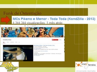 Funk de Ostentação

 