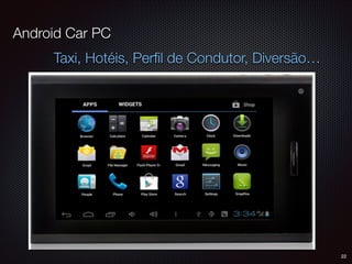 22
Android Car PC
Taxi, Hotéis, Perﬁl de Condutor, Diversão…
 