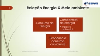 Relação Energia X Meio ambiente
Consumo de
Energia
Companhias
de energia
• Impacto
ambiental
Economia e
consumo
consciente
Informática aplicada a Engenharia Patos De Minas, 2014
8
 