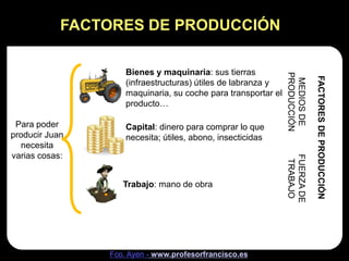 FACTORES DE PRODUCCIÓN

                    Bienes y maquinaria: sus tierras




                                         ...