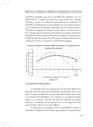 CAPÍTULO III: TEORÍA DE LA EMPRESA,LA PRODUCCIÓN Y LOS COSTOS 
estudiante, supóngase que éste ha aprobado dos exámenes con una 
calificación de 75 puntos en cada uno. Luego rinde otro y obtiene 
90 puntos. ¿Cuál es la calificación promedio de este estudiante? El 
promedio es de 80 puntos ya que la última nota que obtuvo es mayor 
que las anteriores, levantando el promedio que tenía hasta entonces. 
El producto marginal de rendir el tercer examen es de 90 puntos y 
de 75 puntos para los primeros dos exámenes, por tanto, el producto 
marginal del último examen (90 puntos) es superior al producto me-dio 
(80 puntos) del estudio. Por el contrario, si hubiera obtenido una 
1 2 3 4 5 6 7 8 9 10 11 
101 
calificación inferior a 75 puntos, la media hubiera bajado. 
PMg y PMe del trabajo (Kg de 
Producto Marginal y Producto Medio del trabajo en la producción de 
bombones de chocolate por trabajador) 
bombones de chocolate 
-20 
-40 PMgL 
Cantidad de trabajadores por semana 
120 
100 
80 
60 
40 
20 
0 
Figura 3.2 
La producción y el largo plazo 
PMeL 
Si el producto que una empresa lanza al mercado enfrenta una 
demanda creciente, ésta deseará expandir la producción. En el corto 
plazo, la empresa puede hacer que los empleados trabajen horas extras 
y/o contratar más trabajadores. Sin embargo, en un plazo de tiempo 
mayor y, si continúa la presión por parte del mercado, la empresa 
empezará a incorporar nuevas maquinarias y, a más largo plazo aún, 
puede incluso construir una nueva fábrica. 
A largo plazo, las empresas tienen la posibilidad de alterar la 
cantidad de cualquiera de los factores que emplean en la producción, 
 