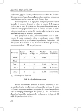 ECONOMÍA DE LA EDUCACIÓN 
por lo tanto, todos los factores productivos son variables. Así, la distin-ción 
102 
entre corto y largo plazo, en Economía, se establece únicamente 
teniendo en cuenta la existencia o no de factores fijos. 
Por consiguiente, en el largo plazo la empresa puede modificar 
la escala. El concepto de escala se refiere al tamaño de la empresa 
medido por su nivel de producción. Las propiedades técnicas de la 
producción a largo plazo se establecen en torno al concepto de rendi-mientos 
de escala, que se aplica sólo cuando todos los factores varíen 
simultáneamente y en la misma proporción. 
Para ejemplificar, la Tabla 3.4 muestra distintos casos de rendi-mientos 
de escala. La situación inicial es cuando para obtener 1.000 
unidades de producto se utilizan en la producción 2 máquinas y 16 
trabajadores. Si se duplica el uso de todos los factores productivos, 
éstos aumentarán a 4 y 32, respectivamente. 
Situación Factor 
capital (*) 
Factor 
trabajo (*) 
Nivel de 
producción 
Rendimien-tos 
de escala 
Inicial 2 16 1.000 
Final 
Caso 1 4 32 2.200 Crecientes 
Caso 2 4 32 2.000 Constantes 
Caso 3 4 32 1.700 Decrecientes 
(*) Unidades físicas del factor 
Tabla 3. 4: Rendimientos de escala 
Existen rendimientos crecientes de escala o economías de esca-la 
cuando al variar simultáneamente la cantidad utilizada de todos 
los factores, en una determinada proporción, la cantidad de producto 
varía en una proporción mayor. Por ejemplo, el Caso 1 muestra que 
al duplicar la cantidad usada de todos los factores se obtiene más del 
doble del producto (un 110%). 
 
