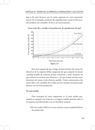 CAPÍTULO III: TEORÍA DE LA EMPRESA,LA PRODUCCIÓN Y LOS COSTOS 
bajo y de otros factores, por lo tanto, suponen un costo monetario 
mayor. En el ejemplo, producir dos reproductores cuesta $110 en to-tal, 
105 
producir tres unidades, $130 y; así sucesivamente. 
Costo total, fijo y variable en la producción de reproductores de mp3 
Nivel de producción 
800 
700 
0 
600 
500 
400 
300 
200 
Costo Total 
100 
1 2 3 4 5 6 7 8 9 10 
0 
Costo total y fijo variable ($) 
Costo Variable 
Costo Fijo 
Figura 3.3 
Para estar seguros de que se logre el nivel mínimo de costos, los 
directivos de la empresa deben asegurarse de que compran la menor 
cantidad posible de materias primas necesarias y otros insumos; de 
que utilizan las técnicas más eficientes y; de que toman muchas otras 
decisiones de manera más eficiente posible. Como consecuencia, los 
costos fijos y los variables de la tabla son los mínimos necesarios para 
obtener ese nivel de producción. 
El costo medio 
Otro concepto de costo importante es el costo medio que, 
cuando se compara con el precio o el ingreso medio, permite saber si 
la empresa está obteniendo o no un beneficio unitario. 
• El costo medio (CMe) es el costo unitario (o por unidad del bien) 
de producción. 
 