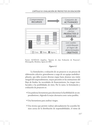 CAPÍTULO IV: EVALUACIÓN DE PROYECTOS EN EDUCACIÓN 
Fuente: AGNELLO, Jorgelina, “Apuntes de clase Evaluación de Proyectos”, 
Mimeografía, Mendoza, Agosto de 2005. 
117 
Comprometer 
RECURSOS 
0 1 2 3 
Costos Ventas Ingresos 
Conjunto de 
ACTIVIDADES 
Que generan 
ciertos 
PRODUCTOS O 
SERVICIOS 
Los cuales 
contribuyen 
al logro de 
determinados 
OBJETIVOS 
Figura 4.1 
La formulación y evaluación de un proyecto es un proceso de 
elaboración colectiva, generalmente a cargo de un equipo multidisci-plinario, 
que debe recorrer diversas etapas hasta alcanzar una visión 
integral del emprendimiento, mayor precisión en las estimaciones del 
flujo de fondos, las necesidades de financiamiento, los riesgos invo-lucrados 
y las posibilidades de éxito. Por lo tanto, la formulación y 
evaluación de proyectos es: 
• Una poderosa herramienta para determinar la factibilidad de un em-prendimiento, 
eligiendo la mejor alternativa entre varias posibles. 
• Una herramienta para analizar riesgos. 
• Una técnica que permite realizar adecuadamente los acuerdos bá-sicos 
acerca de la distribución de responsabilidades, el ritmo de 
 