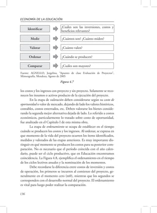 ECONOMÍA DE LA EDUCACIÓN 
Identificar ¿Cuáles son las inversiones, costos y 
beneficios relevantes? 
Medir ¿Cuántos son? ¿Cuánto miden? 
Valorar ¿Cuánto valen? 
Ordenar ¿Cuándo se producen? 
Comparar ¿Cuáles son mayores? 
Fuente: AGNELLO, Jorgelina, “Apuntes de clase Evaluación de Proyectos”, 
Mimeografía, Mendoza, Agosto de 2005 
Figura 4.7 
los costos y los ingresos con proyecto y sin proyecto. Solamente se reco-nocen 
136 
los insumos o activos producto de la ejecución del proyecto. 
En la etapa de valoración deben considerarse según su costo de 
oportunidad o valor de mercado, dejando de lado los valores históricos, 
contables, costos enterrados, etc. Deben valorarse los bienes conside-rando 
la segunda mejor alternativa dejada de lado. Lo referido a costos 
económicos, particularmente lo tratado sobre costo de oportunidad, 
fue analizado en el Capítulo I de esta misma obra. 
La etapa de ordenamiento se ocupa de establecer en el tiempo 
cuándo se producen los costos y los ingresos. Al ordenar, se expresa en 
que momento de la vida del proyecto ocurren los ítems identificados, 
medidos y valorados de las etapas anteriores. Es muy importante dis-tinguir 
en qué momento se producen los costos para su posterior com-paración. 
No es necesario que el período coincida con el año calen-dario, 
puede ser el ciclo productivo, que en Educación encontramos 
coincidencia. La Figura 4.8, ejemplifica el ordenamiento en el tiempo 
de los ciclos lectivos anuales y la nominación de los momentos. 
Debe recordarse la diferencia entre costos de inversión y costos 
de operación, los primeros se incurren al comienzo del proyecto, ge-neralmente 
en el momento cero (m0), mientras que los segundos se 
corresponden con el desarrollo normal del proyecto. El ordenamiento 
es vital para luego poder realizar la comparación. 
 