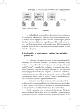 CAPÍTULO IV: EVALUACIÓN DE PROYECTOS EN EDUCACIÓN 
137 
AÑO 
LECTIVO 
2008 
AÑO 
LECTIVO 
2009 
AÑO 
LECTIVO 
2010 
m0 m1 m2 m3 
Figura 4.8 
Fuente: Elaboración propia. 
Tiempo 
La finalidad de la comparación es determinar si con los ingresos 
del proyecto se podrán cubrir los costos. Esto implica dos exigencias: 
la primera es que, el proyecto cubra los costos operativos para generar 
beneficios netos periódicos. Lo segundo que se debe exigir al proyec-to 
es que, la acumulación de los beneficios netos debe compensar la 
inversión realizada, más la rentabilidad que hubiese obtenido en otra 
actividad o proyecto. 
7. Evaluación privada versus evaluación social de 
proyectos 
La evaluación privada de proyectos incluye una evaluación fi-nanciera 
y una evaluación económica. La primera contempla, en su 
análisis, a todos los flujos financieros del proyecto, distinguiendo entre 
capital “propio” y prestado. Esta evaluación es pertinente para deter-minar 
la llamada “capacidad financiera” del proyecto y la rentabilidad 
de capital propio invertido en el proyecto. La evaluación económica, 
en cambio, supone que todas las compras y las ventas son al contado 
riguroso y que todo el capital es “propio”; es decir, la evaluación pri-vada 
económica desestima el problema financiero. 
La evaluación social de proyectos consiste en comparar los be-neficios 
con los costos que dichos proyectos implican para la sociedad, 
es decir, consiste en determinar el efecto que el proyecto tendrá sobre 
el bienestar de la sociedad (bienestar social de la comunidad). 
Para la evaluación social o socioeconómica, interesa el flujo de 
recursos reales (de los bienes y servicios) utilizados y producidos por 
el proyecto. Los costos y beneficios sociales podrán ser distintos de los 
 