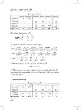 ECONOMÍA DE LA EDUCACIÓN 
Proyección optimista 
momento 0 momento 1 momento2 momento 3 momento 4 momento 5 
Inversión -110 -110 ----- ----- ----- ----- 
Gastos de 
operación ----- ----- -80 -80 -80 -80 
Ingresos 
esperados ----- ----- 130 130 130 130 
Flujo Neto -110 -110 50 50 50 50 
Recordando la ecuación (6’): 
n 
VAN= Σ Bi - Ci 
i=0 (1+r) i 
La expresión anterior se desglosa como sigue: 
130-80 
(1+0,10)5 VAN= 
50 
(1,10)5 VAN= 
VAN= -110 
142 
0-110 + 
(1+0,10)0 
0-110 + 
(1+0,10)1 
130-80 + 
(1+0,10)2 
130-80 + 
(1+0,10)3 
130-80 + 
(1+0,10)4 
-110 + 
(1,10)0 
-110 + 
(1,10)1 
50 + 
(1,10)2 
50 + 
(1,10)3 
50 + 
(1,10)4 
+ 
1 
-110 
+ 
1,10 
50 
+ 
1,21 
50 
+ 
1,331 
50 
+ 
1,4641 
50 
1,61051 
VAN= -110 - 100 + 41.32 + 37.57 + 34.15 + 31.05 
VAN= -61.91 
El Valor Actual Neto resulta negativo, con un valor igual a -$61,91. 
Implica que no conviene llevar adelante el proyecto si las condiciones 
son desfavorables. 
• Escenario moderado 
Proyección moderada 
momento 0 momento 1 momento 2 momento 3 momento 4 momento 5 
Inversión -100 -100 ----- ----- ----- ----- 
Gastos de 
operación ----- ----- -80 -80 -80 -80 
Ingresos 
esperados ----- ----- 150 150 150 150 
Flujo Neto -100 -100 70 70 70 70 
 