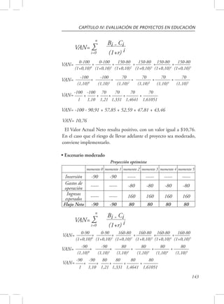 CAPÍTULO IV: EVALUACIÓN DE PROYECTOS EN EDUCACIÓN 
n 
VAN= Σ Bi - Ci 
i=0 (1+r) i 
150-80 
(1+0,10)5 VAN= 
70 
(1,10)5 VAN= 
VAN= -100 
El Valor Actual Neto resulta positivo, con un valor igual a $10,76. 
En el caso que el riesgo de llevar adelante el proyecto sea moderado, 
conviene implementarlo. 
143 
0-100 + 
(1+0,10)0 
0-100 + 
(1+0,10)1 
150-80 + 
(1+0,10)2 
150-80 + 
(1+0,10)3 
150-80 + 
(1+0,10)4 
-100 + 
(1,10)0 
-100 + 
(1,10)1 
70 + 
(1,10)2 
70 + 
(1,10)3 
70 + 
(1,10)4 
+ 
1 
-100 
+ 
1,10 
70 
+ 
1,21 
70 
+ 
1,331 
70 
+ 
1,4641 
70 
1,61051 
VAN= -100 - 90,91 + 57,85 + 52,59 + 47,81 + 43,46 
VAN= 10,76 
Proyección optimista 
• Escenario moderado 
momento 0 momento 1 momento 2 momento 3 momento 4 momento 5 
Inversión -90 -90 ----- ----- ----- ----- 
Gastos de 
operación ----- ----- -80 -80 -80 -80 
Ingresos 
esperados ----- ----- 160 160 160 160 
Flujo Neto -90 -90 80 80 80 80 
n 
VAN= Σ Bi - Ci 
i=0 (1+r) i 
VAN= 
0-90 + 
0-90 + 
160-80 + 
160-80 + 
160-80 + 
160-80 
(1+0,10)0 
(1+0,10)1 
(1+0,10)2 
(1+0,10)3 
(1+0,10)4 
(1+0,10)5 VAN= 
-90 + 
-90 + 
80 + 
80 + 
80 + 
80 
(1,10)0 
(1,10)1 
(1,10)2 
(1,10)3 
(1,10)4 
(1,10)5 VAN= -90 
+ 
1 
-90 
+ 
1,10 
80 
+ 
1,21 
80 
+ 
1,331 
80 
+ 
1,4641 
80 
1,61051 
 