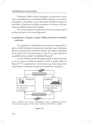 ECONOMÍA DE LA EDUCACIÓN 
180 
Utilizando el flujo circular del ingreso, el crecimiento econó-mico 
se manifestaría en un aumento del flujo de bienes y servicios de 
las empresas a las familias y en un incremento del flujo de ingresos a 
las familias. Al aumentar los flujos de ingresos y de bienes y servicios, 
aumenta también el gasto de las familias. 
Así, la macroeconomía estudia las causas del crecimiento de la 
producción tanto a corto como largo plazo. 
La producción, el ingreso y el gasto. El flujo circular de la actividad 
económica. 
Las magnitudes e indicadores macroeconómicos surgen del re-gistro 
contable de todas las transacciones económicas que se realizaron 
durante un determinado período de tiempo. Este registro sistemático 
de la marcha de la macroeconomía es tarea de un tipo especial de 
contabilidad, denominada “Contabilidad Nacional”. 
A través del flujo circular del ingreso simple se representa cómo 
se crea el ingreso o producto nacional y cómo se puede medir. La 
Figura Nº 5.4 esquematiza las transacciones que tienen lugar entre 
consumidores (economías domésticas) y productores (empresas). 
Bienes y servicios 
EMPRESAS 
• Venden bienes y sevicios 
• Compran factores 
productivos 
FAMILIAS 
• Compran bienes y sevicios 
• Venden factores 
productivos 
Factores productivos 
Fuente: ZAPATA, Juan Antonio, MENDOZA, Valeria y ZEBALLOS, Alberto, 
“Economía para ingresar a la Universidad” (Mendoza, FCE-UNCuyo, 2006). 
Figura 5.4 
 