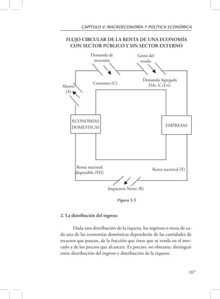 CAPÍTULO V: MACROECONOMÍA Y POLÍTICA ECONÓMICA 
187 
FLUJO CIRCULAR DE LA RENTA DE UNA ECONOMÍA 
CON SECTOR PÚBLICO Y SIN SECTOR EXTERNO 
Demanda de 
inversión 
Gesto del 
estado 
Ahorro 
(A) 
Consumo (C) 
Demanda Agregada 
DA= C+I+G 
ECONOMIAS 
DOMESTICAS EMPRESAS 
Renta nacional 
disponible (YD) 
Renta nacional (Y) 
Impuestos Netos (R) 
Figura 5.5 
2. La distribución del ingreso 
Dada una distribución de la riqueza, los ingresos o renta de ca-da 
una de las economías domésticas dependerán de las cantidades de 
recursos que posean, de la fracción que éstos que se venda en el mer-cado 
y de los precios que alcancen. Es preciso, no obstante, distinguir 
entre distribución del ingreso y distribución de la riqueza. 
 