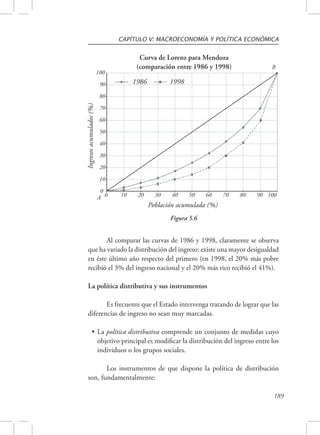 CAPÍTULO V: MACROECONOMÍA Y POLÍTICA ECONÓMICA 
189 
Curva de Lorenz para Mendoza 
(comparación entre 1986 y 1998) 
Población acumulada (%) 
Ingresos acumulados (%) 
100 
90 
80 
70 
60 
50 
40 
30 
20 
0 
Figura 5.6 
10 
0 10 20 30 40 50 60 70 80 90 100 
A 
B 
1986 1998 
Al comparar las curvas de 1986 y 1998, claramente se observa 
que ha variado la distribución del ingreso: existe una mayor desigualdad 
en éste último año respecto del primero (en 1998, el 20% más pobre 
recibió el 3% del ingreso nacional y el 20% más rico recibió el 41%). 
La política distributiva y sus instrumentos 
Es frecuente que el Estado intervenga tratando de lograr que las 
diferencias de ingreso no sean muy marcadas. 
• La política distributiva comprende un conjunto de medidas cuyo 
objetivo principal es modificar la distribución del ingreso entre los 
individuos o los grupos sociales. 
Los instrumentos de que dispone la política de distribución 
son, fundamentalmente: 
 