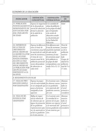 ECONOMÍA DE LA EDUCACIÓN 
216 
INDICADOR 
DEFINICIÓN 
CONCEPTUAL 
DEFINICIÓN 
OPERACIONAL 
UNIDAD 
DE 
ANÁLISIS 
15. POBLACIÓN 
POTENCIALMENTE 
DEMANDANTE DE 
EDUCACIÓN FOR-MAL 
POR GRUPO 
DE EDAD 
Expresa la magnitud 
de la demanda po-tencial 
de educación 
formal en función 
de la edad de la 
población 
Es la cantidad ab-soluta 
de población 
en los grupos de edad 
que corresponden 
a los niveles de 
educación actuales 
y a los previstos por 
la Ley Federal de 
Educación. 
Edad 
16. DIFERENCIA 
DE LA TASA DE 
CRECIMIENTO 
ANUAL MEDIO DE 
LA MATRÍCULA POR 
NIVEL DE ENSE-ÑANZA 
COMPARA-DA 
CON LA TASA 
DE CRECIMIENTO 
ANUAL MEDIO DE 
LA POBLACIÓN POR 
GRUPO DE EDAD 
PERTINENTE A CA-DA 
NIVEL 
Expresa la diferencia 
entre el ritmo de 
crecimiento anual de 
la matrícula de cada 
nivel de enseñanza y 
el ritmo de creci-miento 
anual de la 
población potencial-mente 
demandante 
de educación en 
cada nivel. 
Es la diferencia entre 
la tasa de crecimiento 
anual de la matrícula 
de cada nivel de 
enseñanza y la tasa 
de crecimiento anual 
de la población en 
los grupos de edad 
correspondientes a esos 
niveles (5,6 a 12, 13 
a 17). 
Nivel de 
enseñan-za 
de la 
población 
matricu-lada 
Grupos de 
edad de la 
población 
total de 5 a 
17 años. 
II. RENDIMIENTO ESCOLAR 
17. TASA DE PRO-MOCIÓN 
SIMPLE 
POR GRADO/AÑO 
Expresa la propor-ción 
de matriculados 
en un año/grado que 
pasan al próximo 
año/grado al año 
siguiente. 
Es el cociente entre 
los alumnos nuevos 
en un grado/año 
y la matrícula del 
grado/año anterior, 
por cien 
Alumnos 
matricu-lados 
en 
el nivel 
primario o 
secundario 
18. TASA DE RE-PITENCIA 
POR 
GRADO/AÑO 
Refleja la impor-tancia 
relativa de 
los alumnos que no 
logran la promoción 
de un grado/año 
(repitentes)con espec-to 
a la matrícula to-tal 
de ese grado/año 
en el año anterior 
Es el cociente entre 
la cantidad de re-pitentes 
de un gra-do/ 
año con respecto 
a la matrícula del 
mismo grado/año en 
el año anterior por 
cien. 
Alumnos 
matricu-lados 
en 
el nivel 
primario o 
secundario 
 