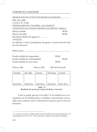 ECONOMÍA DE LA EDUCACIÓN 
RENDICION DE CUENTA DE REMESA DE BIENES …………. 
DEL Año 2006 
C.E.N.S. N° 3-449. 
DEPARTAMENTO: PALMIRA, SAN MARTIN 
CONCEPTO DE FONDO: REMESA DE BIENES. (Edificio) 
Monto recibido $0.00 
Monto invertido. $0.00 
Devolución Boleto de ingreso n°: ……… 
TOTALES. 
Se adjuntan 3 (tres) comprobantes de gastos y extracto bancario del 
mes de referencia. 
Observacines...................................................................................... 
Fondo recibido de cooperadora: $0.00 
Fondo recibido de municipalidad: $0.00 
Fondo recibido de otros entes: $0.00 
Firma y sello Firma y sello Sello de la Escuela 
Controlo. Sist. Resp. Insumo. Sist.Presup Control. 
Fech.Firm. Fech.Firm. Fech.Firm. Fech.Firm. Fech. Firm 
decisiones. 
258 
Tabla 7.4 
Rendición de cuentas por remesas de Bienes o Servicios7 
Como se puede apreciar en la tabla 7.4, la rendición no se co-rresponde 
con las clasificaciones o estándares anteriormente comen-tados, 
pero contiene toda la información necesaria para la toma de 
7- La presente sección se elaboró sobre la base de información suministrada por las 
Autoridades del C.E.N.S. N° 3-449, ubicado en Palmira, San Martín, Mendoza 
 
