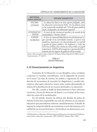 CAPÍTULO VIII: FINANCIAMIENTO DE LA EDUCACIÓN 
SISTEMAS 
EDUCATIVOS FINANCIAMIENTO 
NICARA-GÜENSE 
La educación básica no tiene aporte prefijado, salvo 
la educación universitaria (6%). En los últimos años 
se ha mantenido alrededor del 14% del gasto público 
total, incluyendo a la educación superior. 
ESTADOUNI-DENSE 
A través de dos sistemas:el voucher y la escuela de la 
265 
comunidad o “charter school”. 
UNIÓN 
EUROPEA 
Si bien la responsabilidad financiera fundamental si-gue 
cayendo en las autoridades estatales, se aprecia una 
tendencia importante a la descentralización en control 
y gestión de gastos públicos. En Inglaterra y Gales los 
LEA (Local Education Authorites) desarrollan un papel 
importante. El 85% del presupuesto es gestionado direc-tamente 
por los órganos de gobierno de las escuelas. 
Fuente: Síntesis propia en base a datos de “El Nuevo Debate Educativo”(1999) y Ley de 
Financiamiento N° 26.075. 
Tabla 8.1 
Sistemas Educativos 
2. El financiamiento en Argentina 
Economía de la Educación es una disciplina cuyos corolarios 
y prácticas se vinculan, esencialmente, con la asignación de recursos 
en el sector. Las tasas de retorno; los análisis y sugerencias de intro-ducción 
de mecanismos de mercado; los diagnósticos y estudios des-criptivos 
sobre gasto educativo; tienen como común denominador la 
mejora de la distribución de los recursos destinados a la educación.3 
Por ello, cuando se habla de financiamiento se hace referencia 
a la fuente y forma de obtención de dinero, o en el mejor de los casos, 
sobre los costos de la escolarización. 
En tal sentido, durante las últimas dos décadas los países de 
América Latina han emprendido una serie de reformas en sus sistemas 
educativos que pretendieron enfrentar, simultáneamente, el desafío de 
mejorar la competitividad de sus economías a través del aumento en la 
calidad de sus recursos humanos, y de fortalecer sus democracias a tra- 
3 Morduchowicz, Alejandro. El Financiamiento Educativo en la Argentina: Problemas 
estructurales, soluciones coyunturales. IIPE-UNESCO. Buenos Aires, 2002. 
 