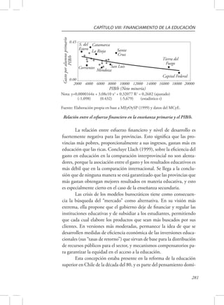 CAPÍTULO VIII: FINANCIAMIENTO DE LA EDUCACIÓN 
0.45 
0.00 
S. del Catamarca 
Estero La Rioja Santa 
Cruz 
San Luis 
Corrientes Mendoza 
Tierra del 
Fuego 
Capital Federal 
La relación entre esfuerzo financiero y nivel de desarrollo es 
fuertemente negativa para las provincias. Esto significa que las pro-vincias 
más pobres, proporcionalmente a sus ingresos, gastan más en 
educación que las ricas. Concluye Llach (1999), sobre la eficiencia del 
gasto en educación en la comparación interprovincial no son alenta-dores, 
porque la asociación entre el gasto y los resultados educativos es 
más débil que en la comparación internacional. Se llega a la conclu-sión 
que de ninguna manera se está garantizado que las provincias que 
más gastan obtengan mejores resultados en materia educativa, y esto 
es especialmente cierto en el caso de la enseñanza secundaria. 
Las crisis de los modelos burocráticos tiene como consecuen-cia 
la búsqueda del “mercado” como alternativa. En su visión más 
extrema, ella propone que el gobierno deje de financiar y regular las 
instituciones educativas y de subsidiar a los estudiantes, permitiendo 
que cada cual elabore los productos que sean más buscados por sus 
clientes. En versiones más moderadas, permanece la idea de que se 
desarrollen medidas de eficiencia económica de las inversiones educa-cionales 
(sus “tasas de retorno”) que sirvan de base para la distribución 
de recursos públicos para el sector, y mecanismos compensatorios pa-ra 
garantizar la equidad en el acceso a la educación. 
Esta concepción estaba presente en la reforma de la educación 
superior en Chile de la década del 80, y es parte del pensamiento domi- 
281 
Gasto por alumno primario 
PIB/h 
2000 4000 6000 8000 10000 12000 14000 16000 18000 20000 
PIB/h (Neto minería) 
Nota: y=0,0000164x + 3,08e10 x2 + 0,32077 R2 = 0,2682 (ajustado) 
(-1,098) (0.432) (-5,679) (estadístico t) 
Fuente: Elaboración propia en base a MEyOySP (1999) y datos del MCyE. 
Relación entre el esfuerzo financiero en la enseñanza primaria y el PIB/h. 
 