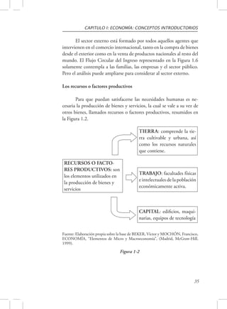 CAPITULO I: ECONOMÍA: CONCEPTOS INTRODUCTORIOS 
El sector externo está formado por todos aquellos agentes que 
intervienen en el comercio internacional, tanto en la compra de bienes 
desde el exterior como en la venta de productos nacionales al resto del 
mundo. El Flujo Circular del Ingreso representado en la Figura 1.6 
solamente contempla a las familias, las empresas y el sector público. 
Pero el análisis puede ampliarse para considerar al sector externo. 
Fuente: Elaboración propia sobre la base de BEKER, Víctor y MOCHÓN, Francisco, 
ECONOMÍA, “Elementos de Micro y Macroeconomía”, (Madrid, McGraw-Hill, 
1999). 
35 
Los recursos o factores productivos 
Para que puedan satisfacerse las necesidades humanas es ne-cesaria 
la producción de bienes y servicios, la cual se vale a su vez de 
otros bienes, llamados recursos o factores productivos, resumidos en 
la Figura 1.2. 
TIERRA: comprende la tie-rra 
cultivable y urbana, así 
como los recursos naturales 
que contiene. 
TRABAJO: facultades físicas 
e intelectuales de la población 
económicamente activa. 
CAPITAL: edificios, maqui-narias, 
equipos de tecnología 
RECURSOS O FACTO-RES 
PRODUCTIVOS: son 
los elementos utilizados en 
la producción de bienes y 
servicios 
Figura 1-2 
 