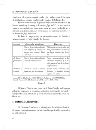 ECONOMÍA DE LA EDUCACIÓN 
mésticas venden sus factores de producción en el mercado de factores 
de producción, ubicado en el recuadro inferior de la Figura 1.6. 
Fuente: FISCHER, Stanley, DORNBUSCH, Rudigier y SCHMALENSEE, 
Richard, “Economía”, 2da. Edición (Madrid, McGraw-Hill, 1989). 
42 
El circuito exterior del flujo muestra los movimientos físicos de 
bienes, servicios y factores y se denomina flujo real. El circuito interior 
muestra los movimientos monetarios como los pagos por los bienes y 
servicios y las remuneraciones por el uso de los factores productivos y 
se denomina flujo monetario. 
La Tabla 1.1 esquematiza las transacciones entre las familias y 
las empresas en el Flujo Circular del Ingreso. 
Mercado Economías domésticas Empresas 
Ofrecen factores de producción 
a las empresas y utilizan sus 
ingresos para comprar bienes 
y servicios 
Utilizan factores de producción 
para producir bienes y servicios 
que luego venden a las fami-lias 
De factores 
productivos 
Ofrecen factores de producción 
y reciben remuneraciones 
Pagan remuneraciones a las 
economías domésticas y les re-tribuyen 
por el uso de los facto-res 
productivos 
De bienes y 
servicios 
Gastan en bienes y servicios 
producidos por las empresas 
Venden bienes y servicios a las 
familias y, a cambio, reciben 
ingresos por ventas 
Tabla 1.1 
El Sector Público interviene en el flujo Circular del Ingreso 
cobrando impuestos y otorgando subsidios, contratando personal y 
comprando útiles, materiales y otros mismos y, realizando obras pú-blicas, 
etc. 
5. Sistemas Económicos 
Un Sistema Económico es el conjunto de relaciones básicas, 
técnicas e institucionales que caracterizan la organización económica 
de una sociedad. 
 