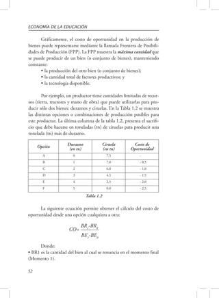 ECONOMÍA DE LA EDUCACIÓN 
oportunidad desde una opción cualquiera a otra: 
52 
Gráficamente, el costo de oportunidad en la producción de 
bienes puede representarse mediante la llamada Frontera de Posibili-dades 
de Producción (FPP). La FPP muestra la máxima cantidad que 
se puede producir de un bien (o conjunto de bienes), manteniendo 
constante: 
• la producción del otro bien (o conjunto de bienes); 
• la cantidad total de factores productivos; y 
• la tecnología disponible. 
Por ejemplo, un productor tiene cantidades limitadas de recur-sos 
(tierra, tractores y mano de obra) que puede utilizarlas para pro-ducir 
sólo dos bienes: duraznos y ciruelas. En la Tabla 1.2 se muestra 
las distintas opciones o combinaciones de producción posibles para 
este productor. La última columna de la tabla 1.2, presenta el sacrifi-cio 
que debe hacerse en toneladas (tn) de ciruelas para producir una 
tonelada (tn) más de durazno. 
Opción Durazno 
(en tn) 
Ciruela 
(en tn) 
Costo de 
Oportunidad 
A 0 7,5 - 
B 1 7,0 - 0,5 
C 2 6,0 - 1,0 
D 3 4,5 - 1,5 
E 4 2,5 - 2,0 
F 5 0,0 - 2,5 
Tabla 1.2 
La siguiente ecuación permite obtener el cálculo del costo de 
CO= BR1-BR0 
BE1-BE0 
Donde: 
• BR1 es la cantidad del bien al cual se renuncia en el momento final 
(Momento 1). 
 