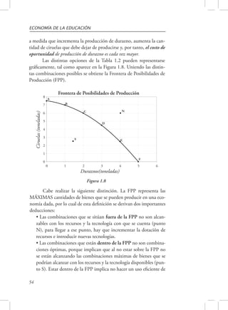ECONOMÍA DE LA EDUCACIÓN 
a medida que incrementa la producción de durazno, aumenta la can-tidad 
54 
de ciruelas que debe dejar de producirse y, por tanto, el costo de 
oportunidad de producción de durazno es cada vez mayor. 
Las distintas opciones de la Tabla 1.2 pueden representarse 
gráficamente, tal como aparece en la Figura 1.8. Uniendo las distin-tas 
combinaciones posibles se obtiene la Frontera de Posibilidades de 
Producción (FPP). 
8 
7 
6 
5 
4 
3 
2 
1 
0 
Frontera de Posibilidades de Producción 
0 1 2 3 4 5 6 
Figura 1.8 
Ciruelas (toneladas) 
Duraznos(toneladas) 
Cabe realizar la siguiente distinción. La FPP representa las 
MÁXIMAS cantidades de bienes que se pueden producir en una eco-nomía 
dada, por lo cual de esta definición se derivan dos importantes 
deducciones: 
• Las combinaciones que se sitúan fuera de la FPP no son alcan-zables 
con los recursos y la tecnología con que se cuenta (punto 
N), para llegar a ese punto, hay que incrementar la dotación de 
recursos e introducir nuevas tecnologías. 
• Las combinaciones que están dentro de la FPP no son combina-ciones 
óptimas, porque implican que al no estar sobre la FPP no 
se están alcanzando las combinaciones máximas de bienes que se 
podrían alcanzar con los recursos y la tecnología disponibles (pun-to 
S). Estar dentro de la FPP implica no hacer un uso eficiente de 
 
