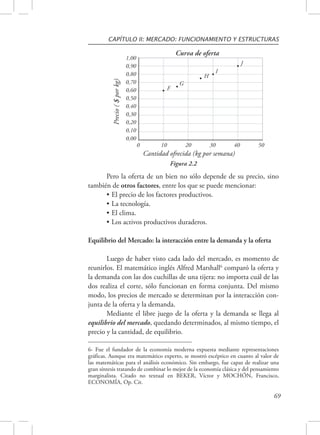 CAPÍTULO II: MERCADO: FUNCIONAMIENTO Y ESTRUCTURAS 
69 
Curva de oferta 
Cantidad ofrecida (kg por semana) 
Precio ( $ por kg) 
J 
I 
H 
G 
F 
1,00 
0,90 
0,80 
0,70 
0,60 
0,50 
0,40 
0,30 
0,20 
0,10 
0,00 
0 10 20 30 40 50 
Figura 2.2 
Pero la oferta de un bien no sólo depende de su precio, sino 
también de otros factores, entre los que se puede mencionar: 
• El precio de los factores productivos. 
• La tecnología. 
• El clima. 
• Los activos productivos duraderos. 
Equilibrio del Mercado: la interacción entre la demanda y la oferta 
Luego de haber visto cada lado del mercado, es momento de 
reunirlos. El matemático inglés Alfred Marshall6 comparó la oferta y 
la demanda con las dos cuchillas de una tijera: no importa cuál de las 
dos realiza el corte, sólo funcionan en forma conjunta. Del mismo 
modo, los precios de mercado se determinan por la interacción con-junta 
de la oferta y la demanda. 
Mediante el libre juego de la oferta y la demanda se llega al 
equilibrio del mercado, quedando determinados, al mismo tiempo, el 
precio y la cantidad, de equilibrio. 
6- Fue el fundador de la economía moderna expuesta mediante representaciones 
gráficas. Aunque era matemático experto, se mostró escéptico en cuanto al valor de 
las matemáticas para el análisis económico. Sin embargo, fue capaz de realizar una 
gran síntesis tratando de combinar lo mejor de la economía clásica y del pensamiento 
marginalista. Citado no textual en BEKER, Víctor y MOCHÓN, Francisco, 
ECONOMÍA, Op. Cit. 
 