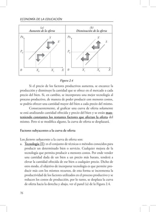 ECONOMÍA DE LA EDUCACIÓN 
76 
(a) 
Aumento de la oferta 
(b) 
Disminución de la oferta 
Px 
P0 
S 
S` 
0 X0 X1 X 
Px 
P0 
S` 
S 
0 X1 X0 X 
Figura 2.4 
Si el precio de los factores productivos aumenta, se encarece la 
producción y disminuye la cantidad que se ofrece en el mercado a cada 
precio del bien. Si, en cambio, se incorporara una mejor tecnología al 
proceso productivo, de manera de poder producir con menores costos, 
se podría ofrecer una cantidad mayor del bien a cada precio del mismo. 
Consecuentemente, al graficar una curva de oferta solamente 
se está analizando cantidad ofrecida y precio del bien y se están man-teniendo 
constantes los restantes factores que afectan la oferta del 
mismo. Pero si se modifica alguno, la curva de oferta se desplazará. 
Factores subyacentes a la curva de oferta 
Los factores subyacentes a la curva de oferta son: 
a. Tecnología (T): es el conjunto de técnicas o métodos conocidos para 
producir un determinado bien o servicio. Cualquier mejora de la 
tecnología que permita producir a menores costos. Por ende vender 
una cantidad dada de un bien a un precio más barato, tenderá a 
elevar la cantidad ofrecida de ese bien a cualquier precio. Dicho de 
otro modo, el objetivo de incorporar tecnología es que permite pro-ducir 
más con los mismos recursos, de esta forma se incrementa la 
productividad de los factores utilizados en el proceso productivo y se 
reducen los costos de producción, por lo tanto, se desplaza la curva 
de oferta hacia la derecha y abajo, ver el panel (a) de la Figura 2.4. 
 