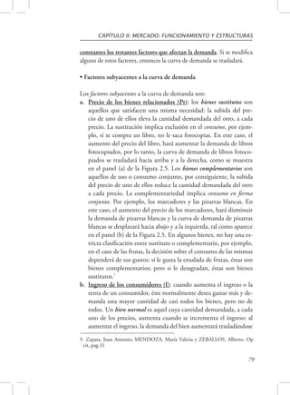 CAPÍTULO II: MERCADO: FUNCIONAMIENTO Y ESTRUCTURAS 
constantes los restantes factores que afectan la demanda. Si se modifica 
alguno de estos factores, entonces la curva de demanda se trasladará. 
79 
• Factores subyacentes a la curva de demanda 
Los factores subyacentes a la curva de demanda son: 
a. Precio de los bienes relacionados (Pr): los bienes sustitutos son 
aquellos que satisfacen una misma necesidad: la subida del pre-cio 
de uno de ellos eleva la cantidad demandada del otro, a cada 
precio. La sustitución implica exclusión en el consumo, por ejem-plo, 
si se compra un libro, no le saca fotocopias. En este caso, el 
aumento del precio del libro, hará aumentar la demanda de libros 
fotocopiados, por lo tanto, la curva de demanda de libros fotoco-piados 
se trasladará hacia arriba y a la derecha, como se muestra 
en el panel (a) de la Figura 2.5. Los bienes complementarios son 
aquellos de uso o consumo conjunto, por consiguiente, la subida 
del precio de uno de ellos reduce la cantidad demandada del otro 
a cada precio. La complementariedad implica consumo en forma 
conjunta. Por ejemplo, los marcadores y las pizarras blancas. En 
este caso, el aumento del precio de los marcadores, hará disminuir 
la demanda de pizarras blancas y la curva de demanda de pizarras 
blancas se desplazará hacia abajo y a la izquierda, tal como aparece 
en el panel (b) de la Figura 2.5. En algunos bienes, no hay una es-tricta 
clasificación entre sustituto o complementario, por ejemplo, 
en el caso de las frutas, la decisión sobre el consumo de las mismas 
dependerá de sus gustos: si le gusta la ensalada de frutas, éstas son 
bienes complementarios; pero si le desagradan, éstas son bienes 
sustitutos.7 
b. Ingreso de los consumidores (I): cuando aumenta el ingreso o la 
renta de un consumidor, éste normalmente desea gastar más y de-manda 
una mayor cantidad de casi todos los bienes, pero no de 
todos. Un bien normal es aquel cuya cantidad demandada, a cada 
uno de los precios, aumenta cuando se incrementa el ingreso: al 
aumentar el ingreso, la demanda del bien aumentará trasladándose 
5- Zapata, Juan Antonio; MENDOZA, María Valeria y ZEBALLOS, Alberto, Op 
cit, pag.31 
 